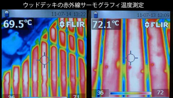 wooden deck temperature