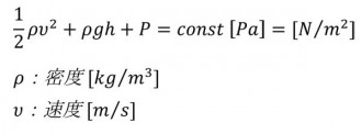 Bernoulli-equation