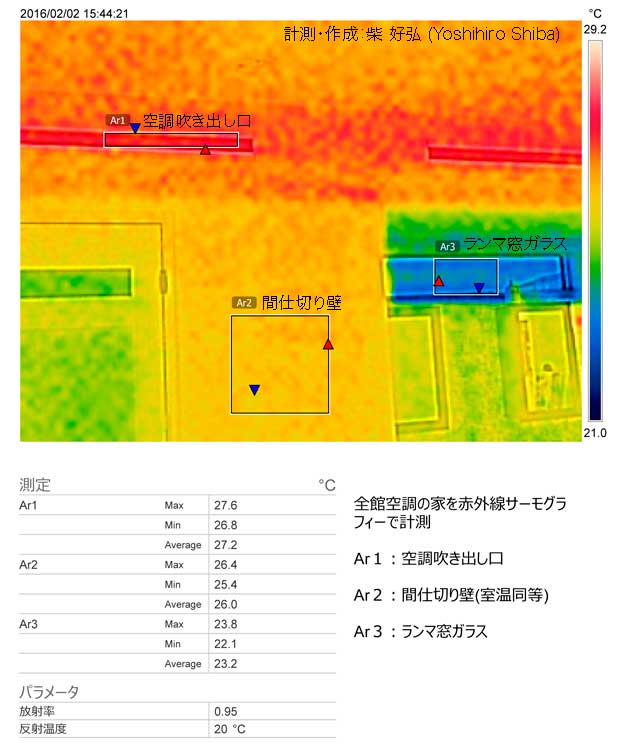 全館空調・室内の赤外線サーモグラフィー測定